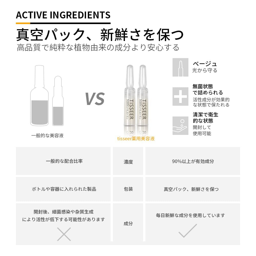 TISSEER 日本製 NMNデキストラン 美容液 無添加 高濃度有効成分 保湿 肌の老化を防ぎ シワ改善