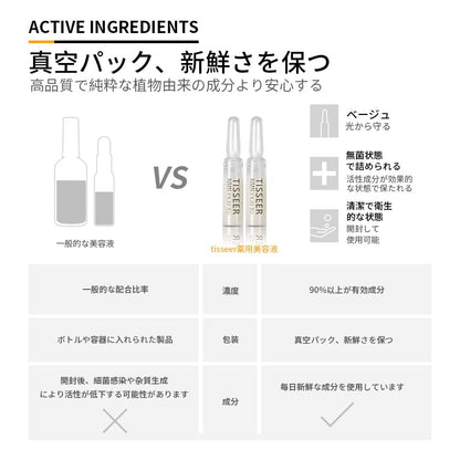 TISSEER 日本製 NMNデキストラン 美容液 無添加 高濃度有効成分 保湿 肌の老化を防ぎ シワ改善