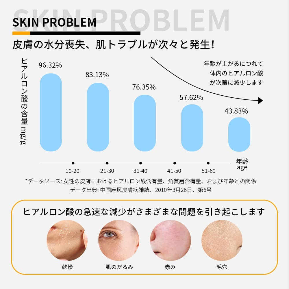 TISSEER 日本製 ヒアルロン酸 美容液 6倍ヒアルロン酸 無添加 高濃度有効成分 保湿 潤い 水分補充