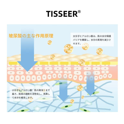 TISSEER 日本製 ヒアルロン酸 美容液 6倍ヒアルロン酸 無添加 高濃度有効成分 保湿 潤い 水分補充